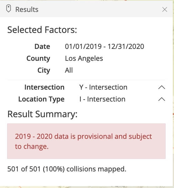 Factors chosen for query